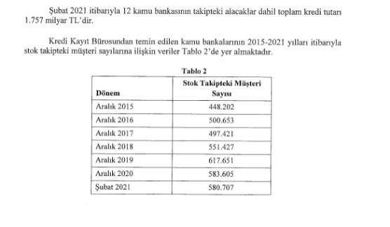 Sedat Peker’in, Demirören grubunun