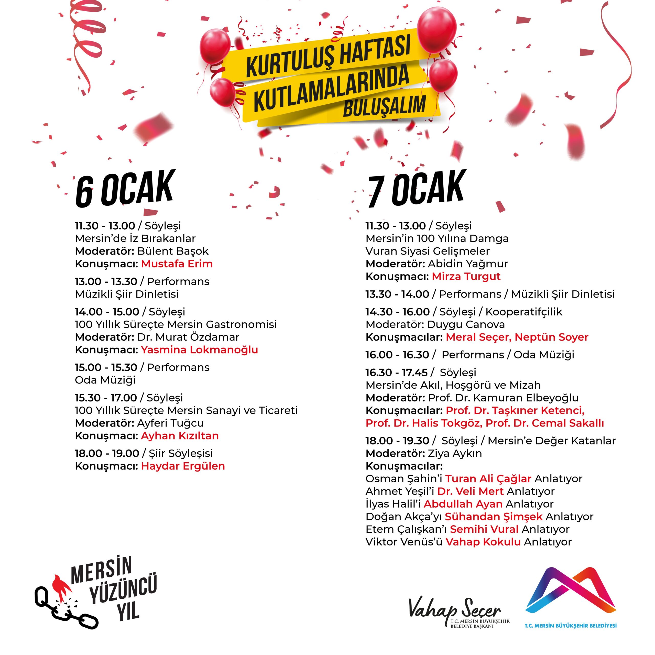 Mersin Büyükşehir Belediyesi, Mersin’in