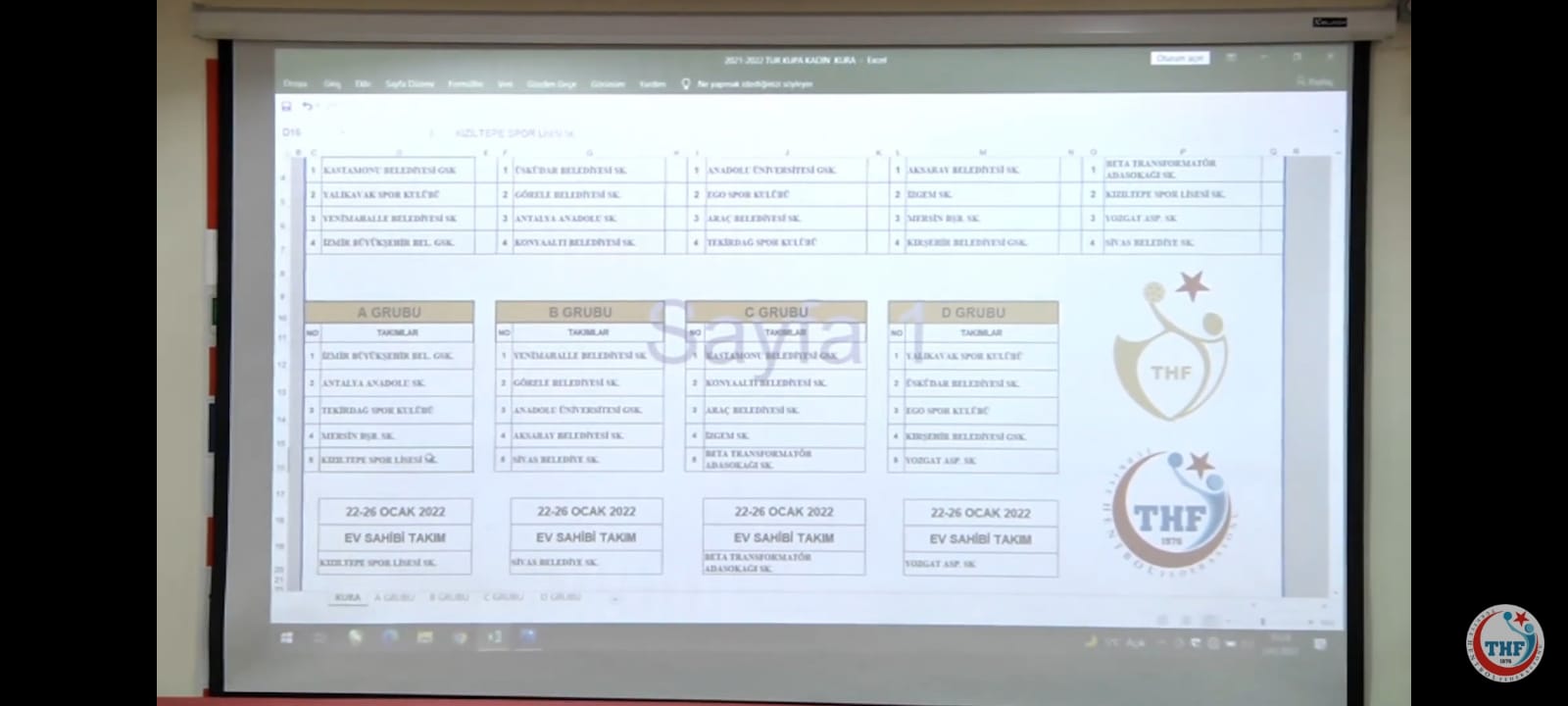 Mersin Büyükşehir Belediyesi Gençlik