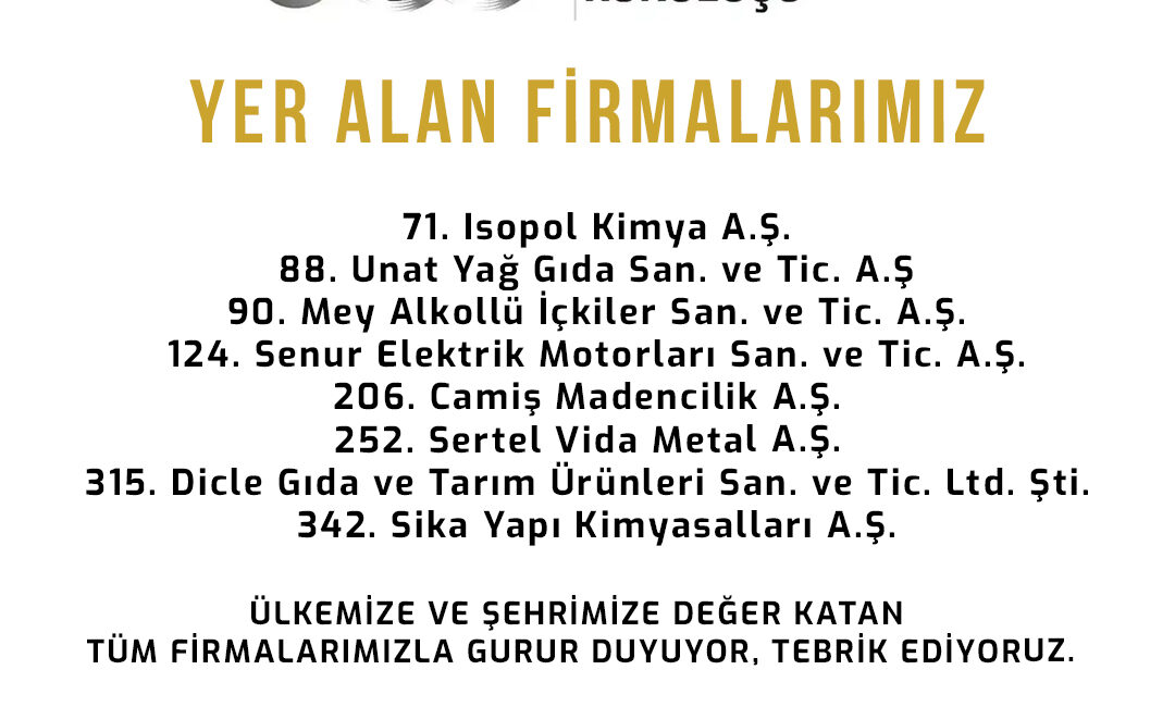 İstanbul Sanayi Odası (İSO)