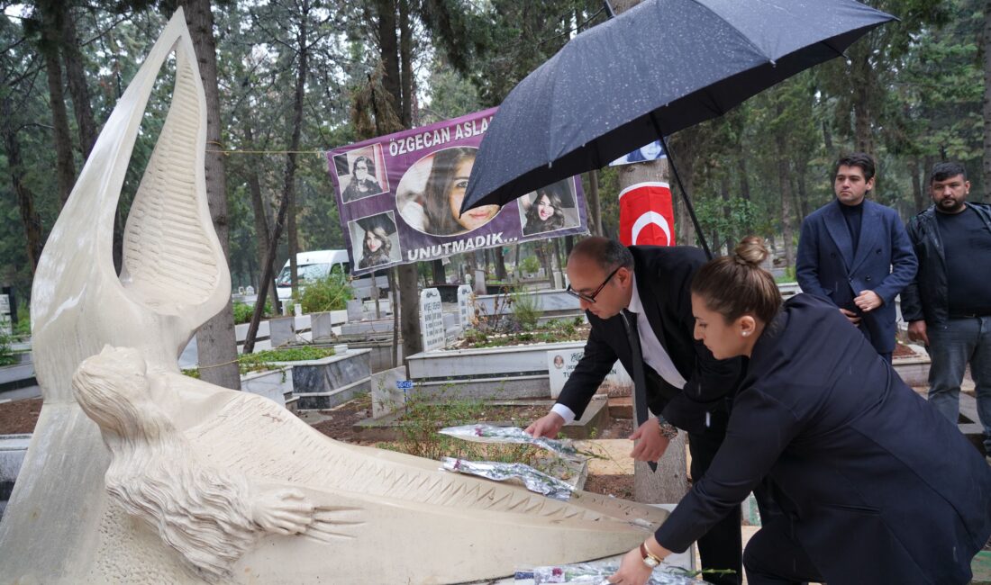 Kadına Şiddetin simge isimlerinden