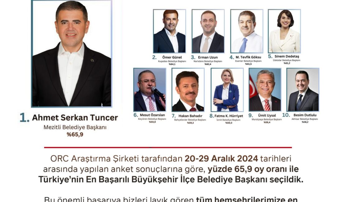 Mezitli Belediye Başkanı Ahmet