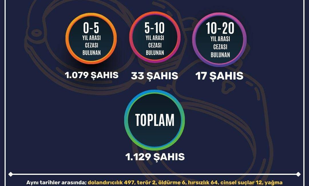 Valimiz Ali Hamza Pehlivan