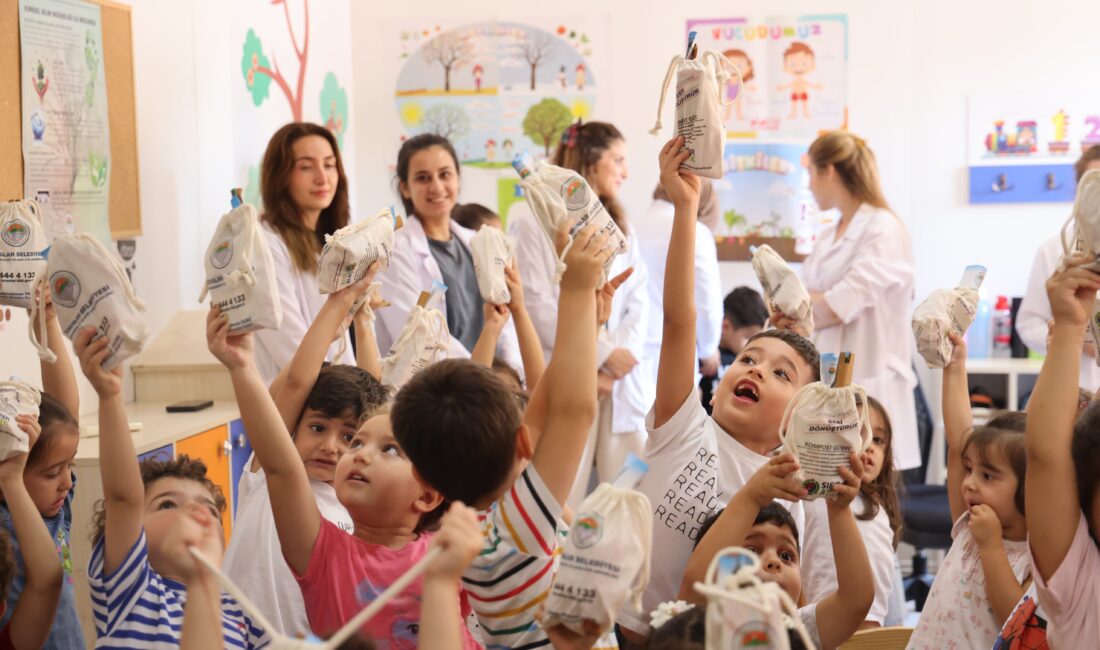 Toroslar Belediyesi, iklim değişikliğiyle