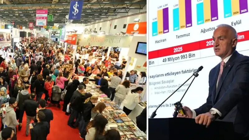 Türkiye, son yıllarda yalnızca