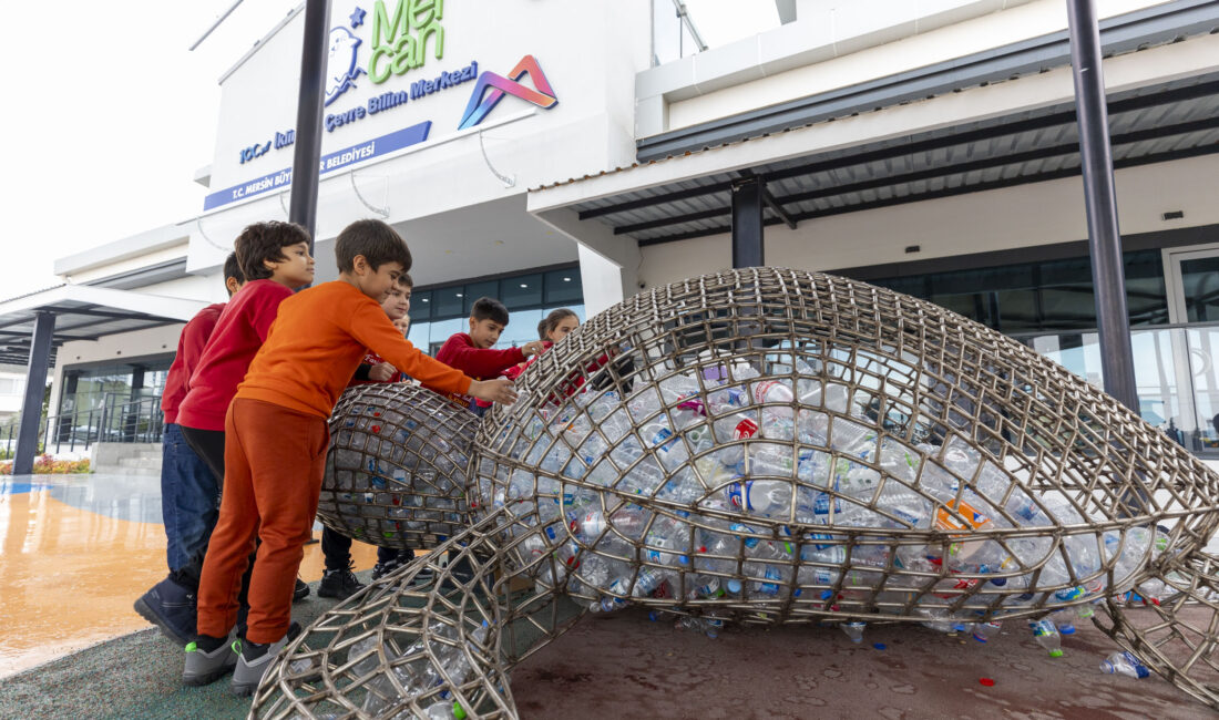 Mersin Büyükşehir Belediyesi İklim