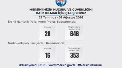 Mersin’in huzurunu ve güvenliğini daim